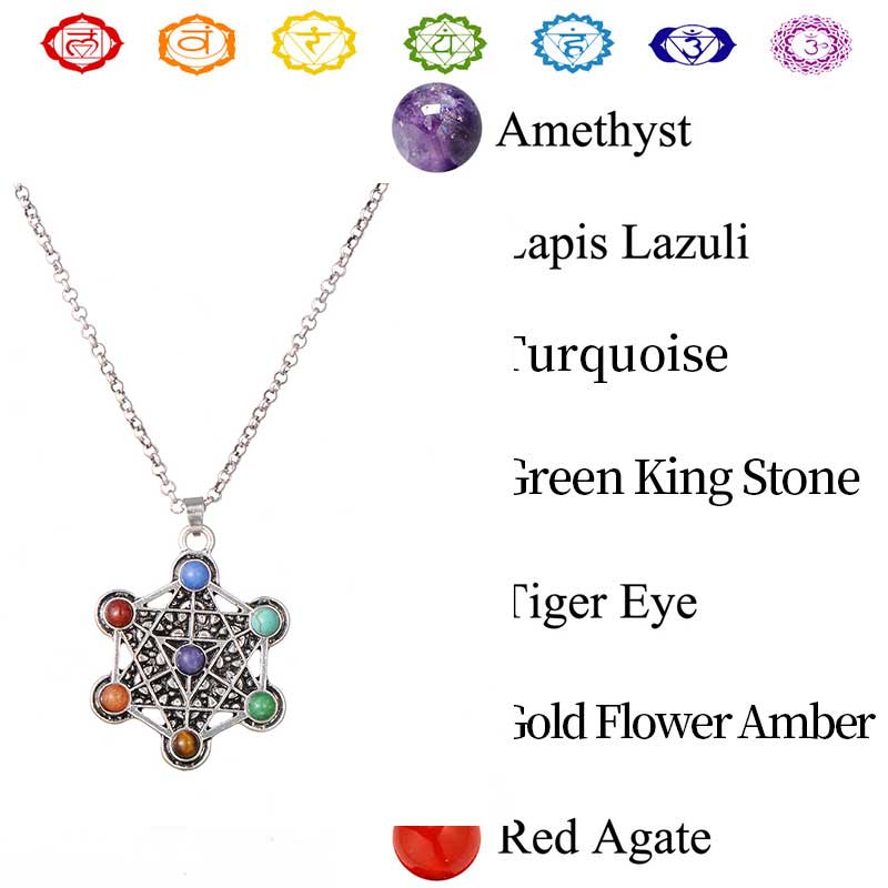 Olivenorma Chakra Orgone Necklace