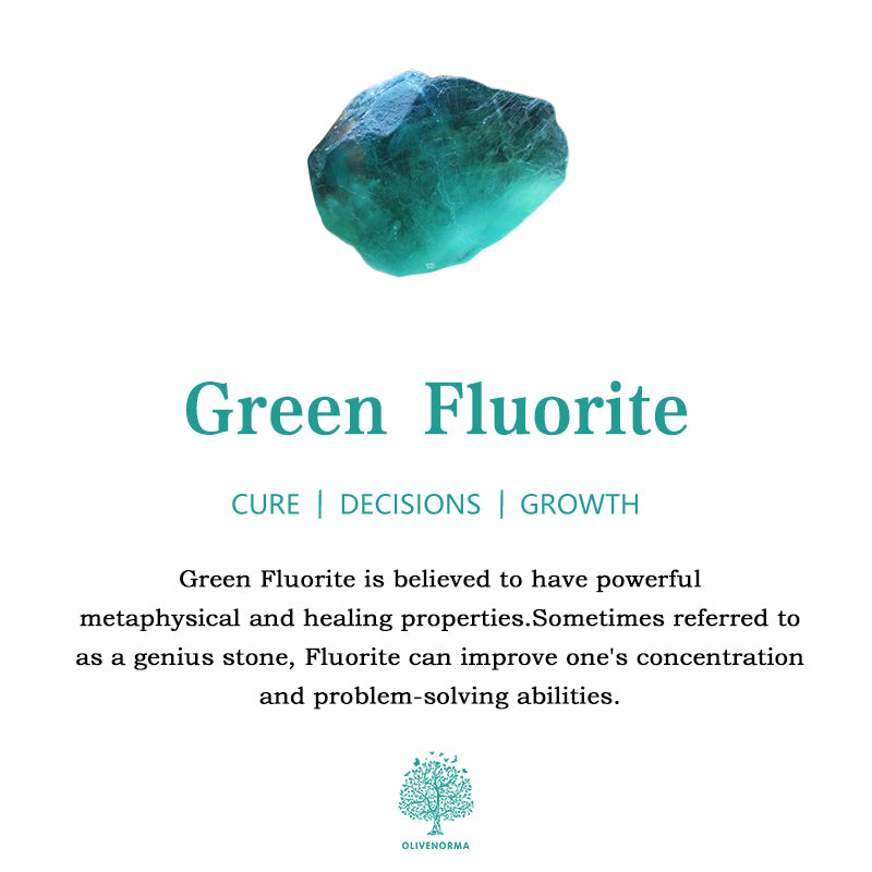 Olivenorma Green Fluorite Aquamarine Combination Pendant Necklace