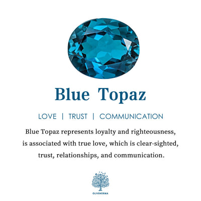 Olivenorma "Deepen Love"  Round Cut Blue Topaz Engagement Ring