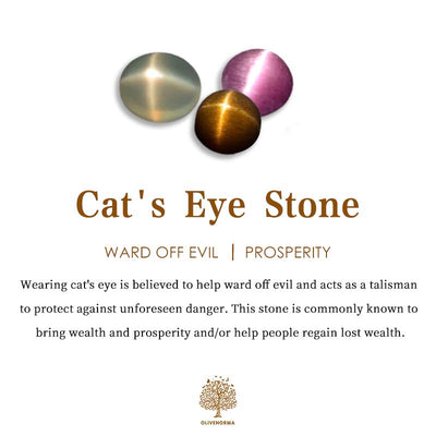 Olivenorma Square White Cat's Eye Stone Titanium Steel Ring