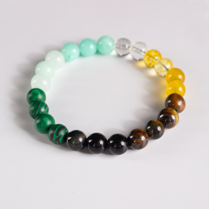 Olivenorma Malachite Tiger Eye Money Bracelet