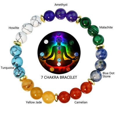 Olivenorma Chakra Beaded Bracelet