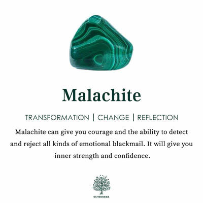 Olivenorma Square Malachite Antique Silver Men Ring