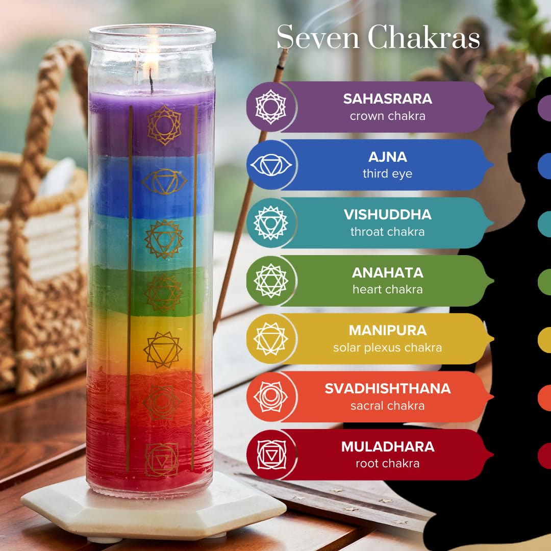 Olivenorma 7 Chakra Candle Devotional Candle with Clear Jar