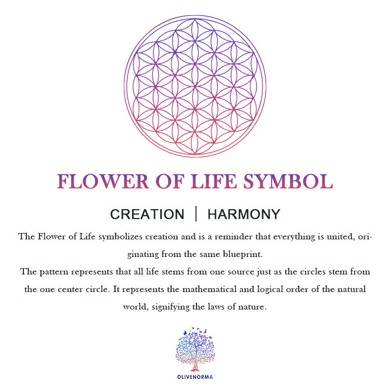 Olivenorma Handmade Flower of Life Gemstone Orgone Pyramid