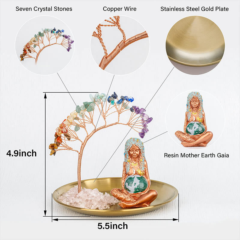 Olivenorma Chakra Feng-Shui-Shu Ornament Mother Statue Incense Holder