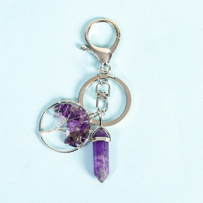 Olivenorma Tree of Life with Prism Gem Healing Keychain - Amethyst - image 17