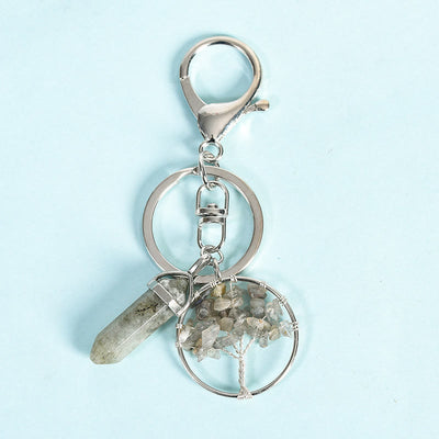 Olivenorma Tree of Life with Prism Gem Healing Keychain - Labradorite - image 14