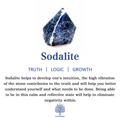 Olivenorma Moon And Sun Genuine Prism Gem Healing Keychain - image 14