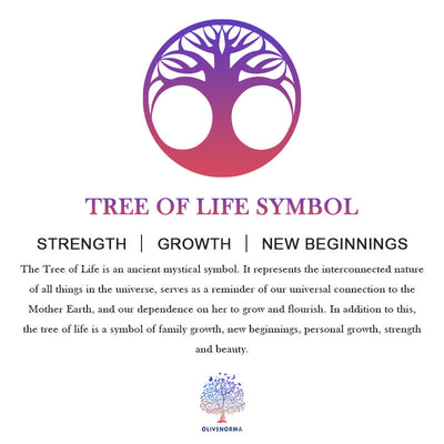 Olivenorma Ocean of Wisdom-Lapis Lazuli & Peridot Tree of Life Orgone Pyramid - image 9