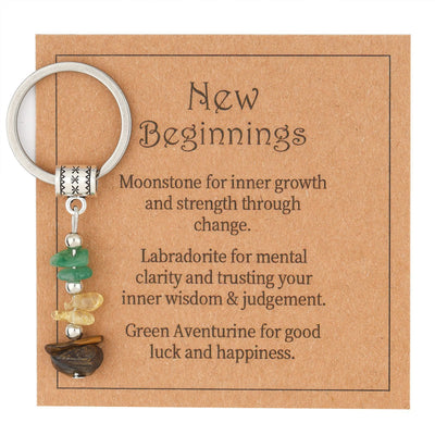 Olivenorma Natural Stone Crystal Beaded Healing Keychain - Chip Stone Style#19 - image 20