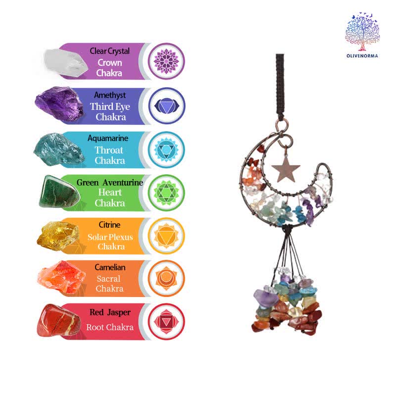 Olivenorma Moon And Star Chakra Crystal Wind Chime