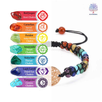 Olivenorma Tree of Life Natural Crystal Double Braided Bracelet