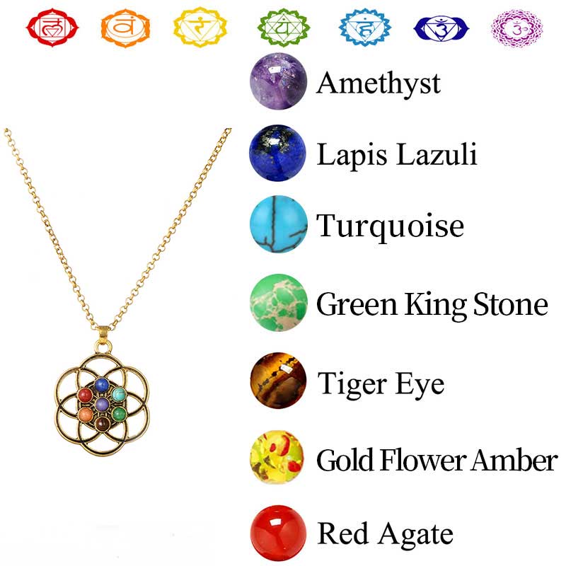 Olivenorma Chakra Orgone Necklace