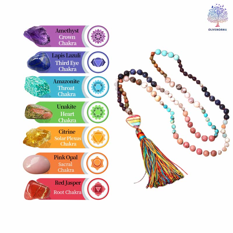 Olivenorma Gorgeous Natural Stones Chakra Triangle Pendant Mala Necklace