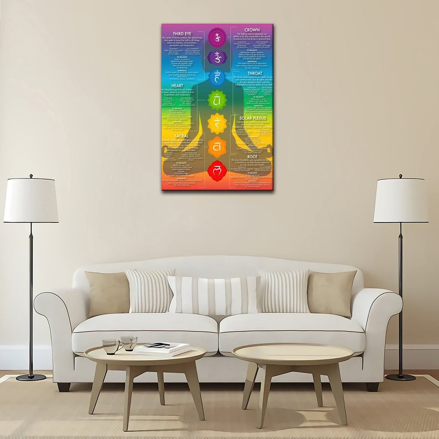 Olivenorma Chakra Yoga Healing Meditation Wall Art Poster