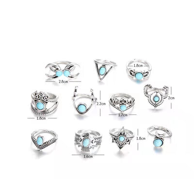 Turquoise Ring Set