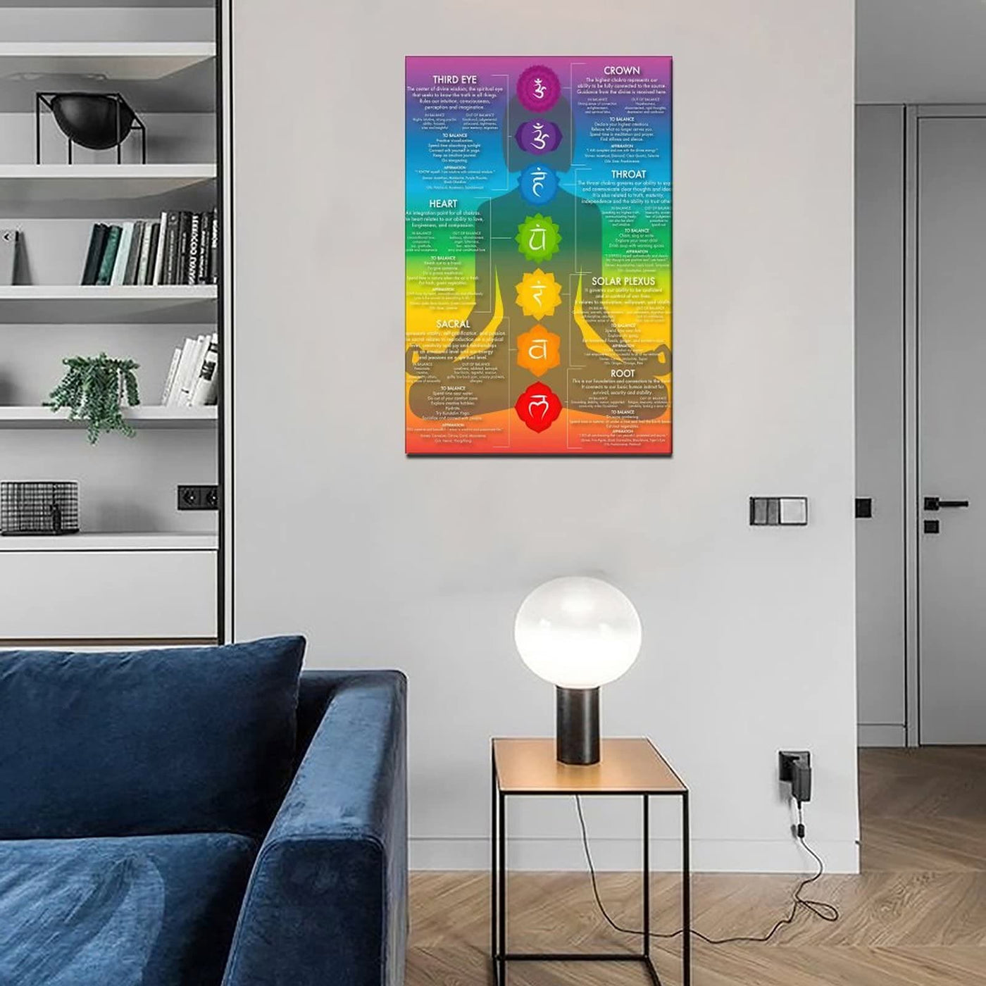 Olivenorma Chakra Yoga Healing Meditation Wall Art Poster - image 4