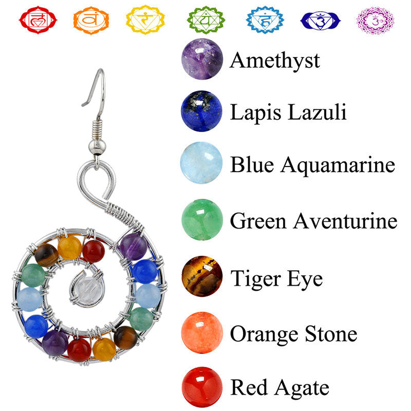 Chakra Orgone Earrings