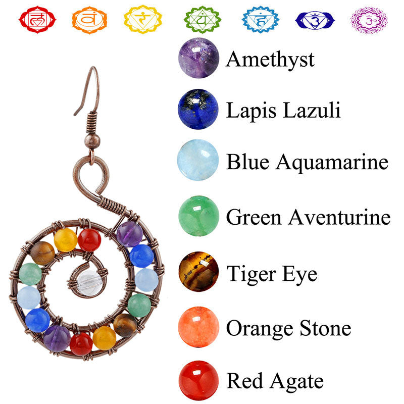 Chakra Orgone Earrings