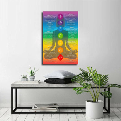 Olivenorma Chakra Yoga Healing Meditation Wall Art Poster - image 7