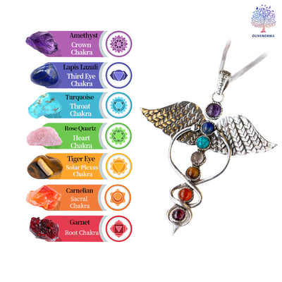 Olivenorma Wing 7 Chakra Healing Necklace