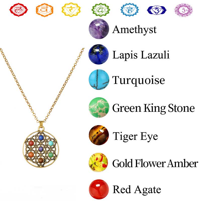 Olivenorma Chakra Orgone Necklace