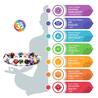 Colorful Agate Stone Seven Chakra Yoga Bracelet