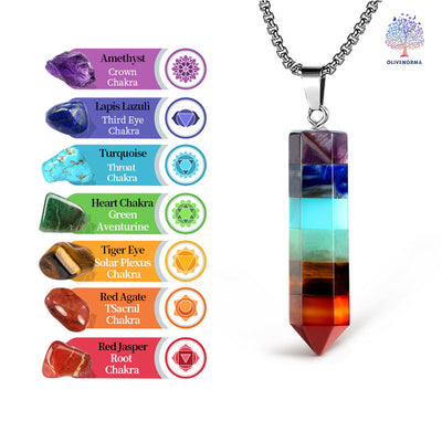 Crystal Hexagon Chakra Gemstone Necklace - image 5