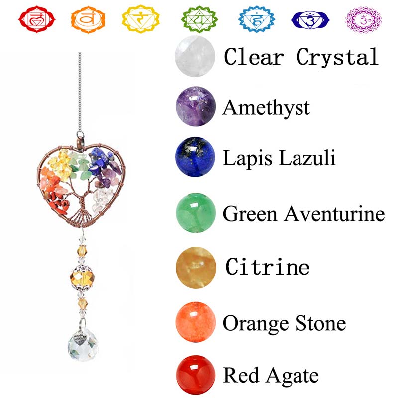 Olivenorma Chakra Stones Tree Of Life Wall Hanging Orgone Energy Home Decoration