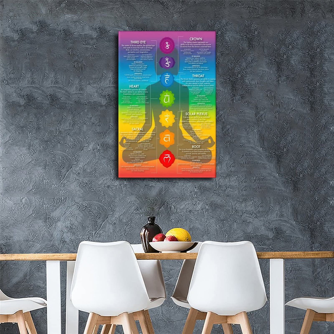 Olivenorma Chakra Yoga Healing Meditation Wall Art Poster - image 9