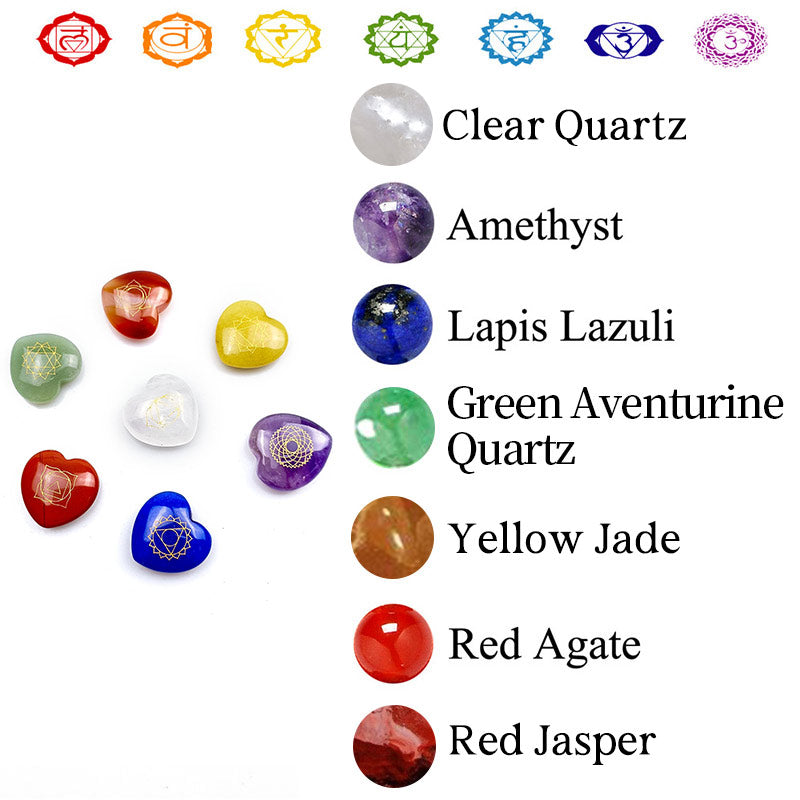 7 Chakra Stones Heart-shaped Crystal Set