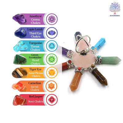 Olivenorma Natural Crystal Chakra Decoration