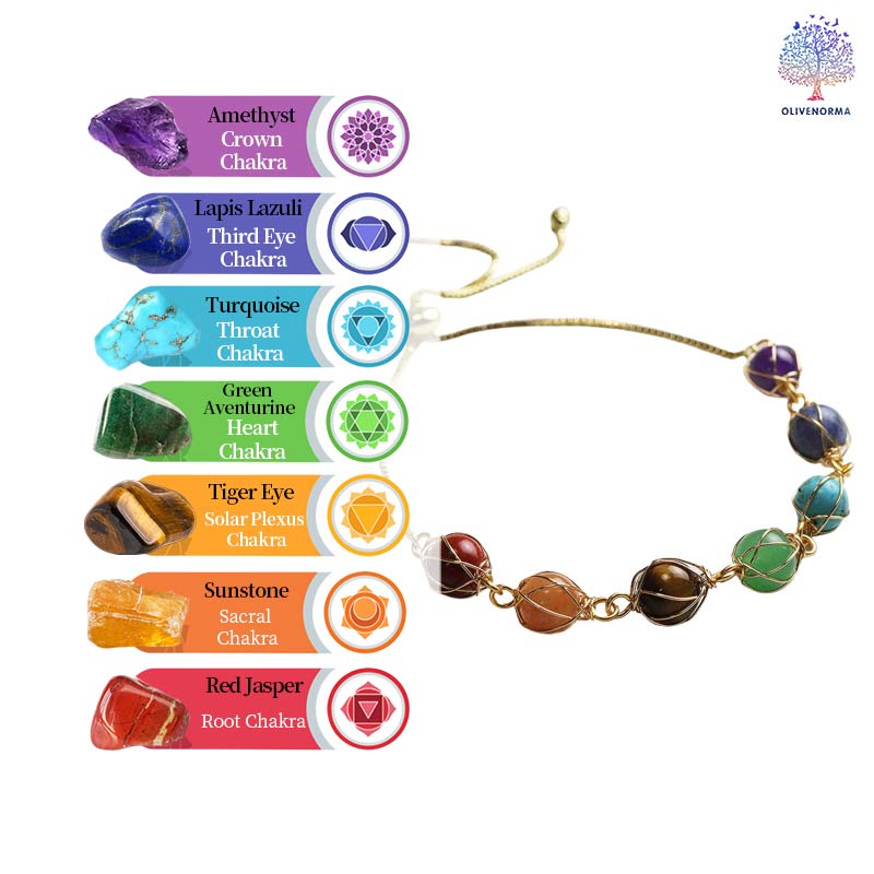 Chakras Natural Crystal Stone Bracelet