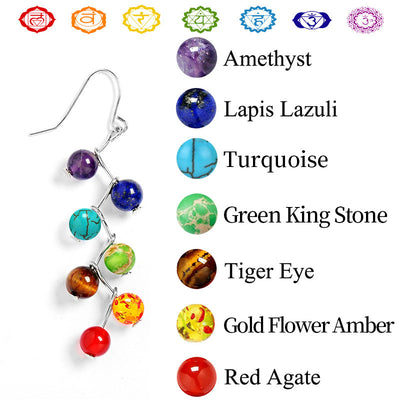 Olivenorma Orgone Chakra Healing Earrings